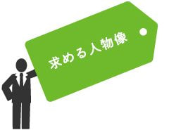 求める人物像