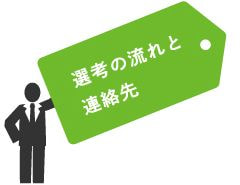 選考の流れと連絡先