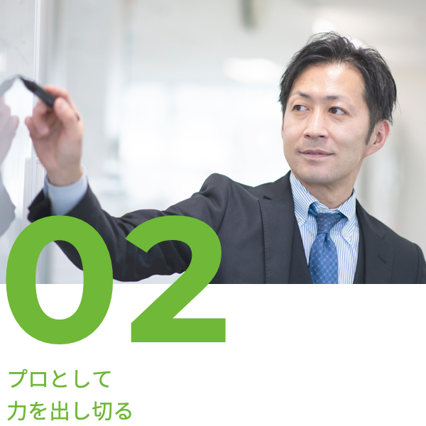 02 プロとして力を出し切る